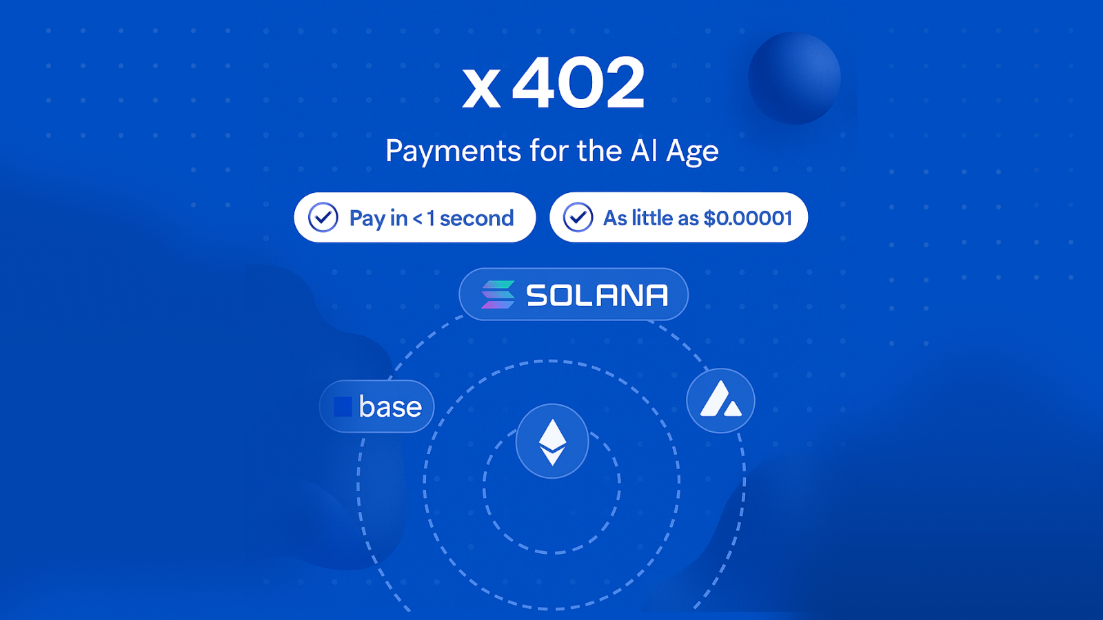 x402 Payments for the AI Age
